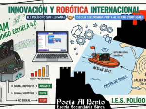 ¡Innovación y robótica internacional en el IES Polígono Sur!