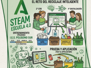 Enseñando a la IA a cuidar el planeta